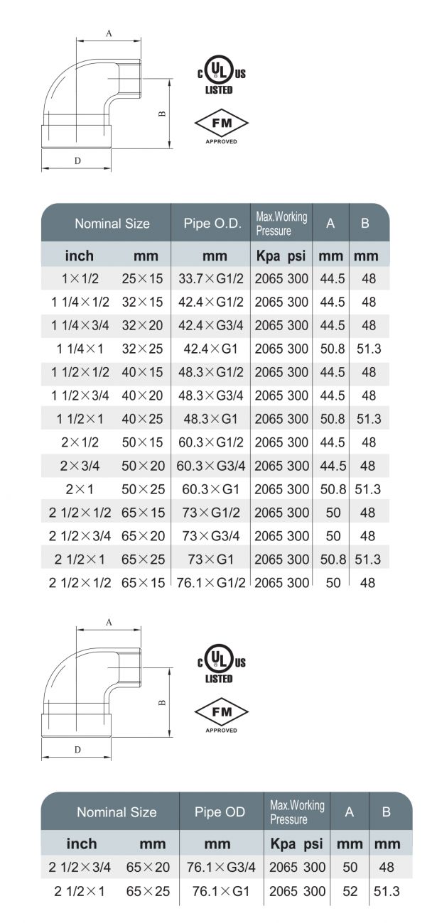 01 - Reducing End-Line Elbow - Recomb