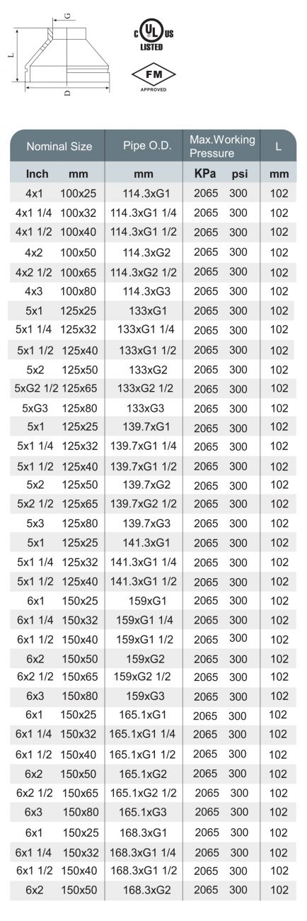 XGQT07 - Reducer Threaded - Recomb 2