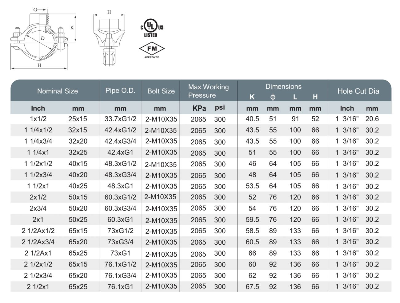 XGQT3D - Branch Outlet